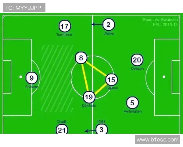广州足球队快攻战术解析：速度与配合的完美结合